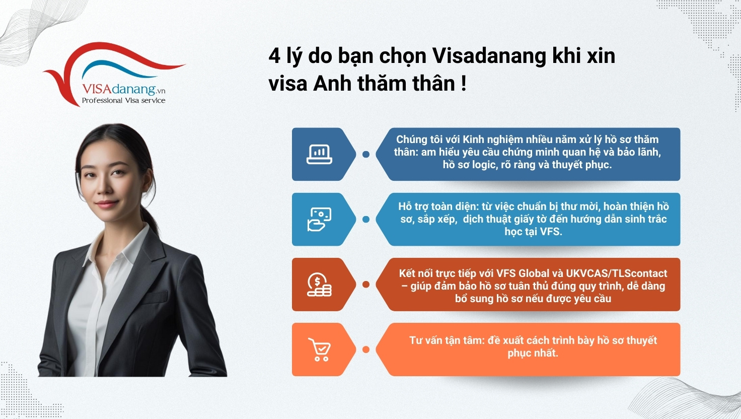 Visa Anh TT3