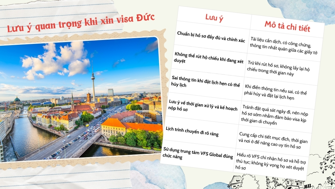 luu y visa duc