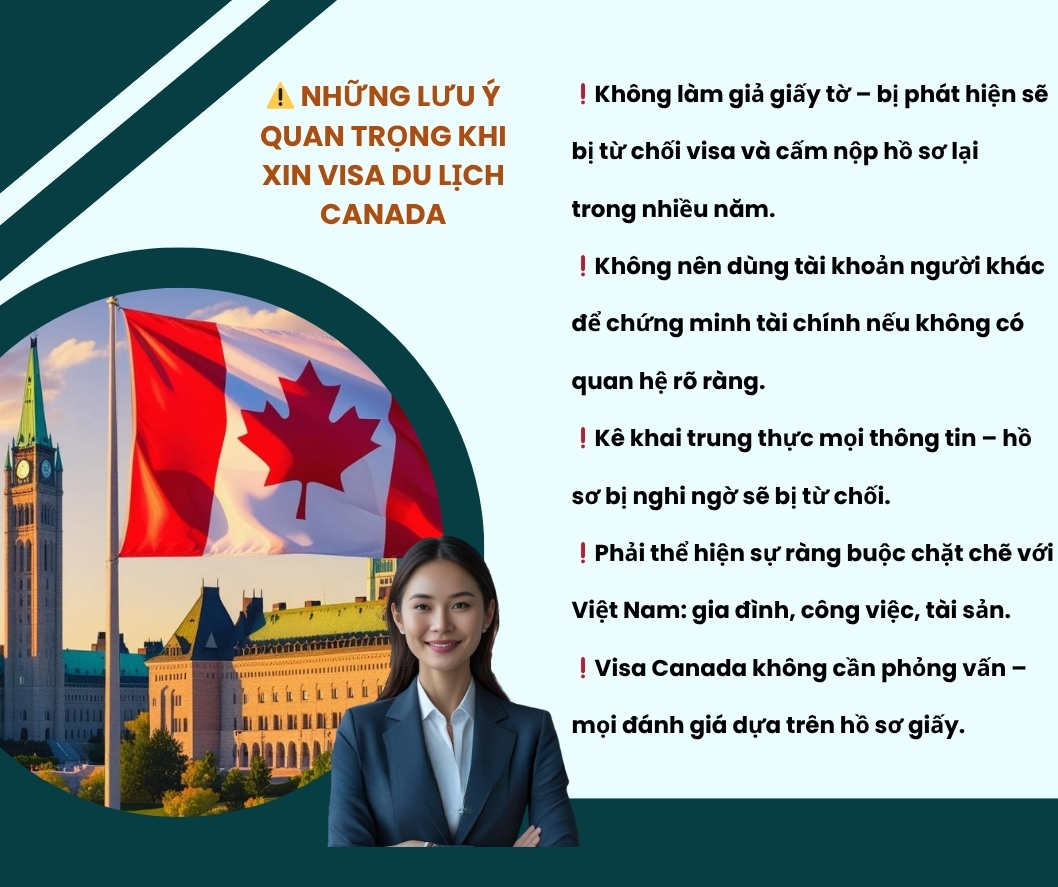 luu yquantrong