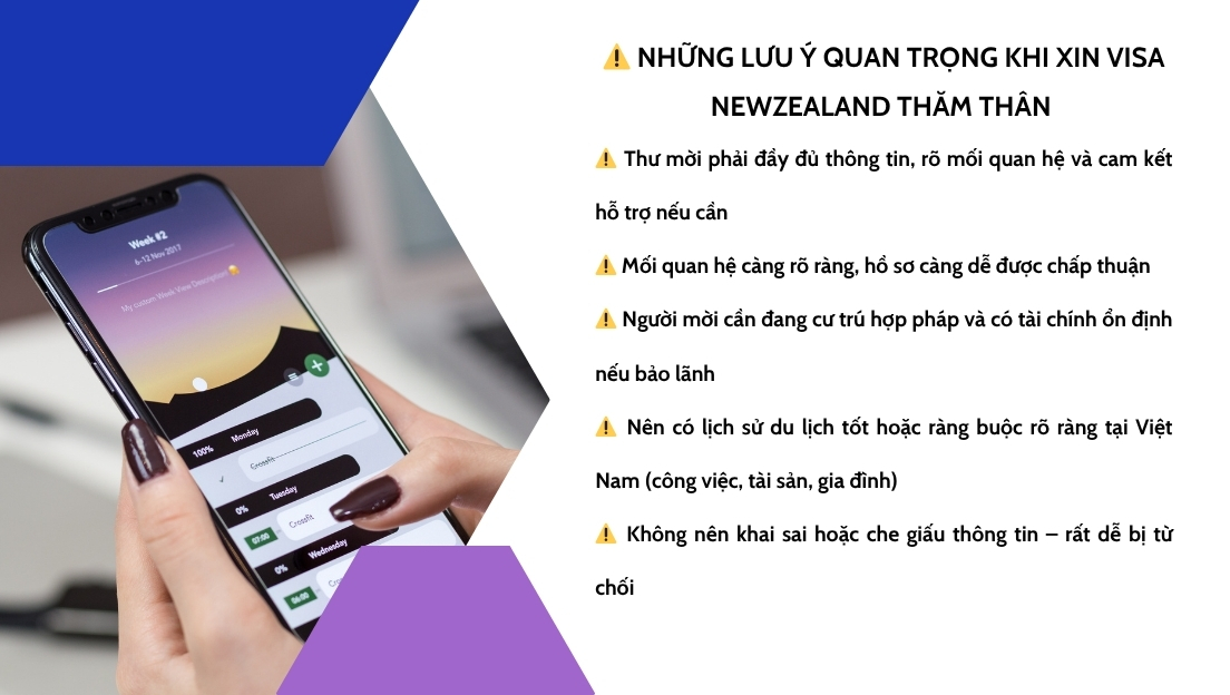 newzealand luu y visa tham than