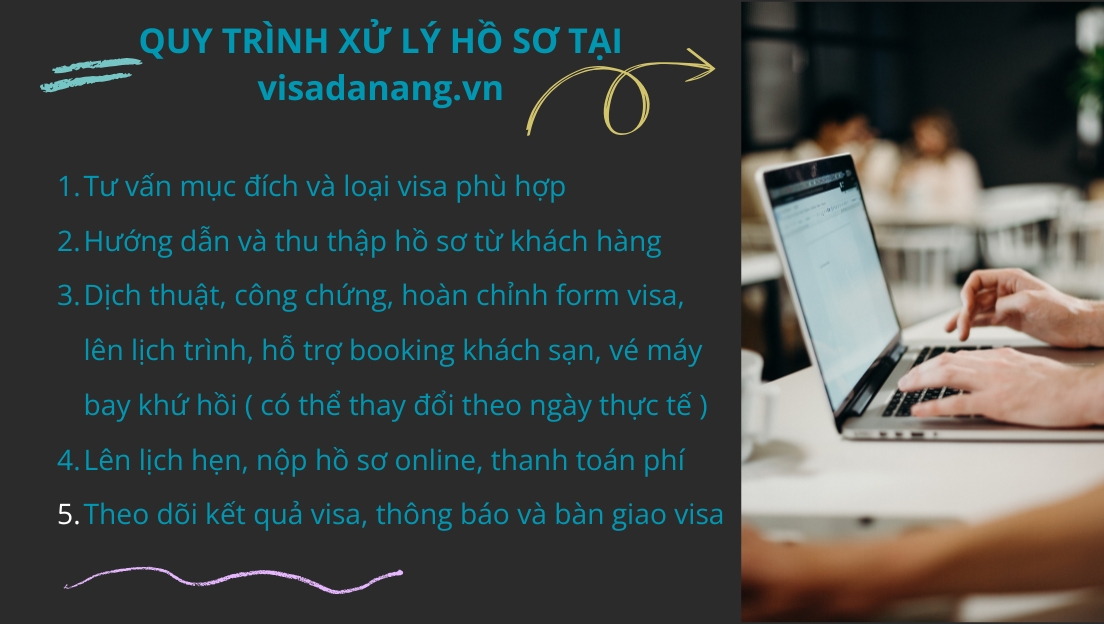newzealand quy trinh visa danang