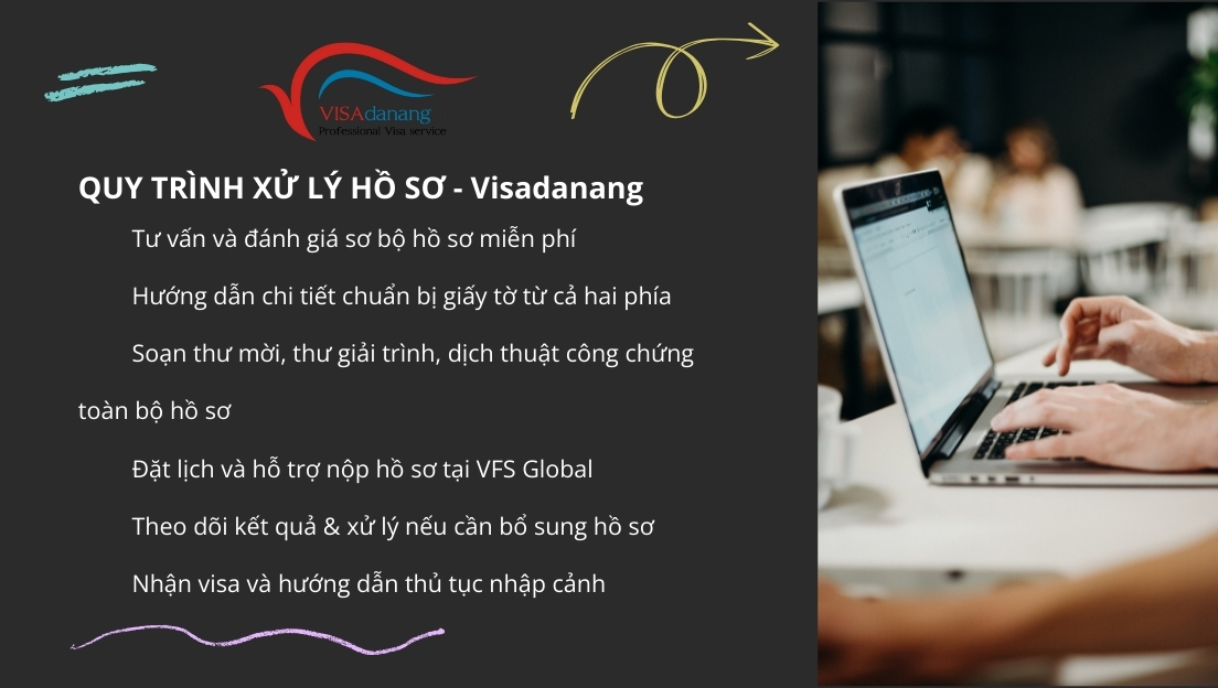 quy trinh visa balan