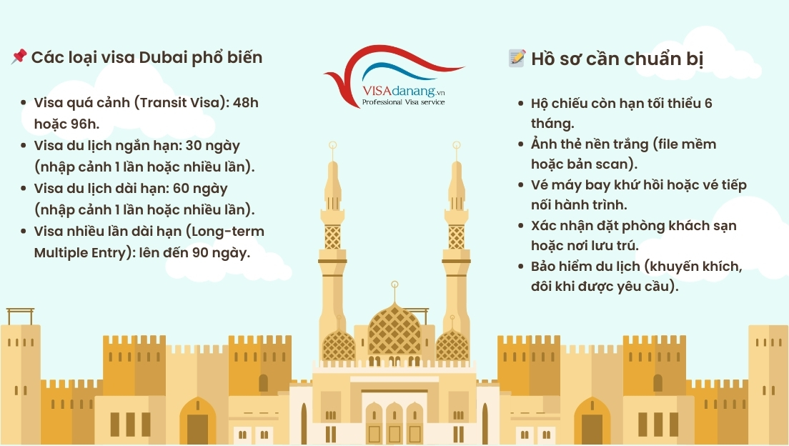 visa dubai1